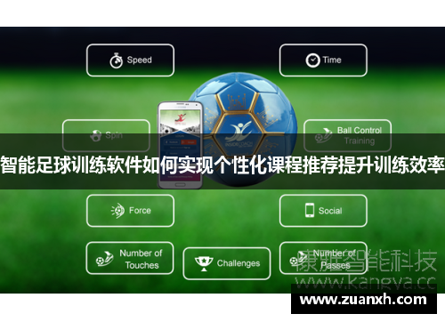 智能足球训练软件如何实现个性化课程推荐提升训练效率