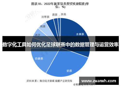 数字化工具如何优化足球联赛中的数据管理与运营效率